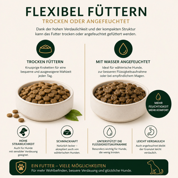 Kaltgepresstes Hundefutter Insekt – 50 % Hermetia | Pokusa